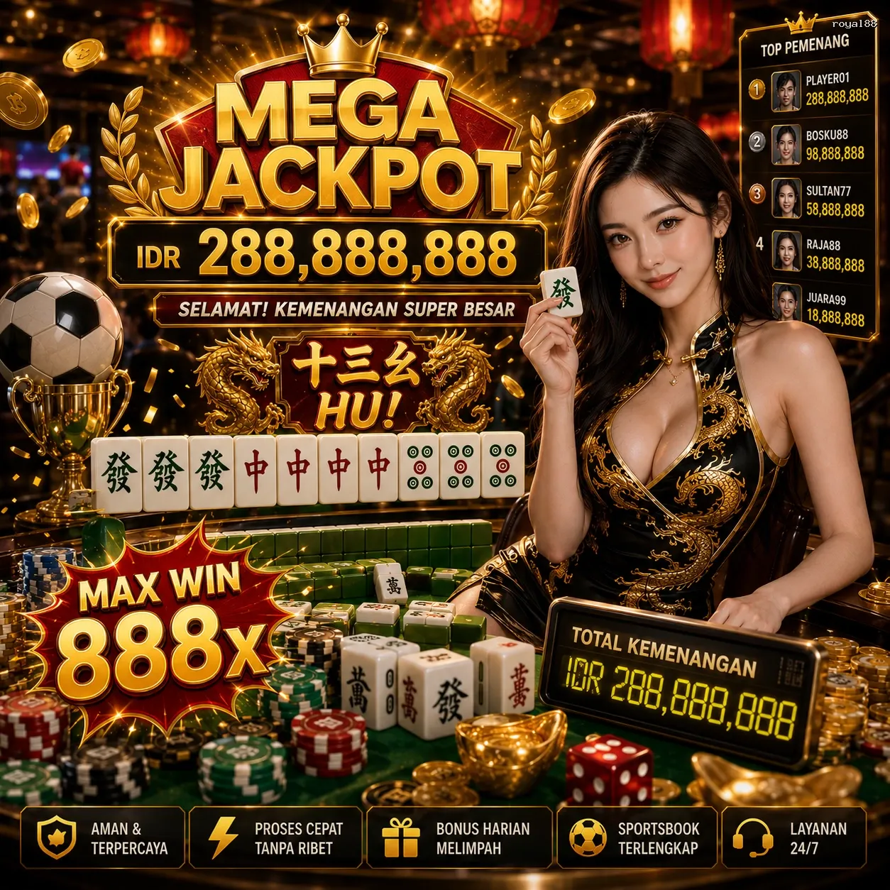 Panduan Lengkap Menjelajahi Platform Permainan royal88